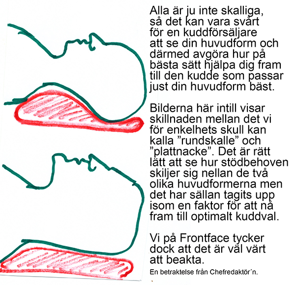 Huvudform_600